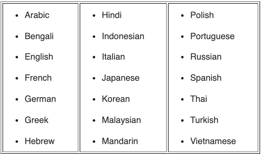 Languages in Facebook