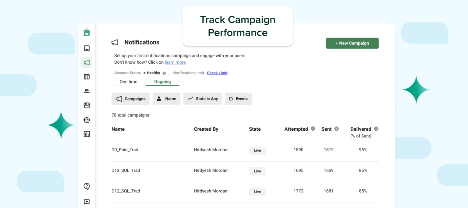 Track WhatsApp Marketing Campaign Performance