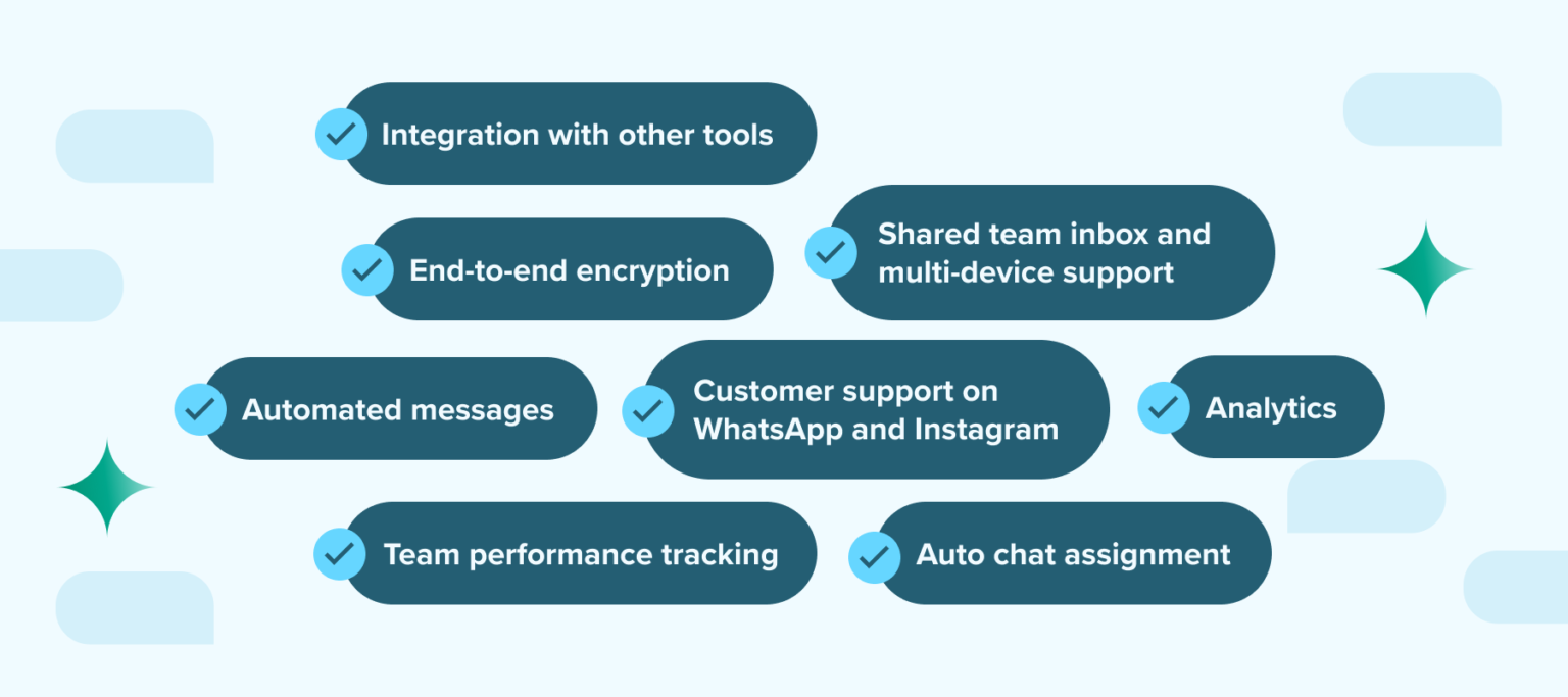 WhatsApp Automation Features