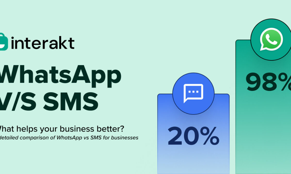 SMS vs. Messenger Marketing: What To Choose?