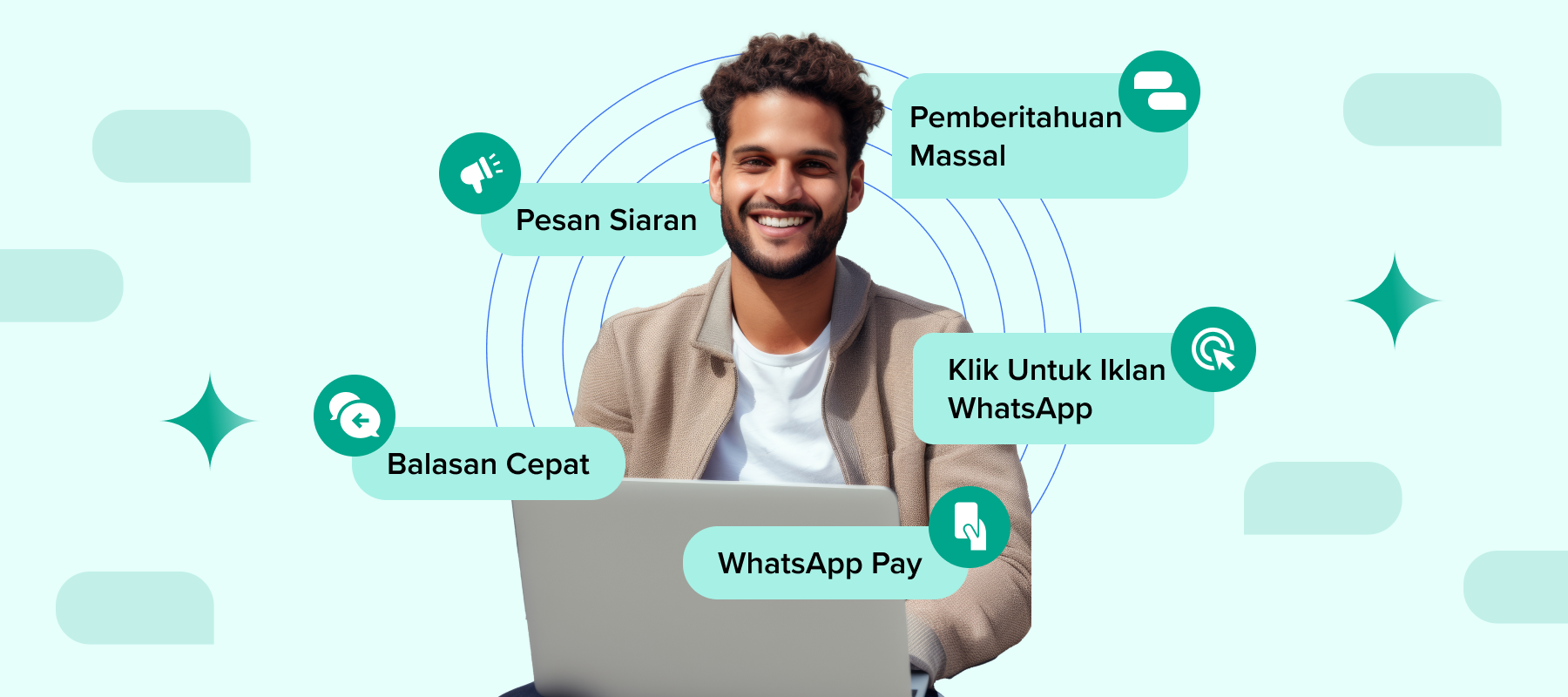 WA-Marketing-Header - Bahasa