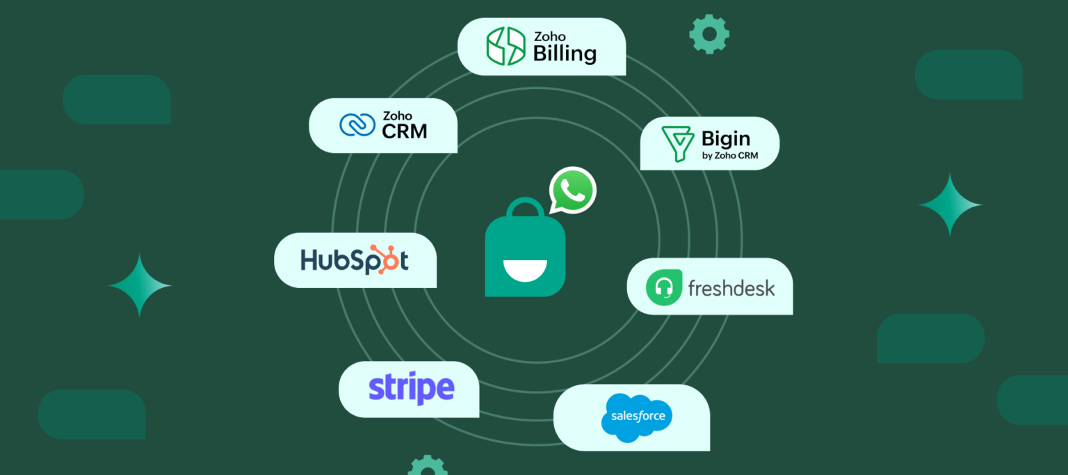 Integrate CRM With WhatsApp Business API