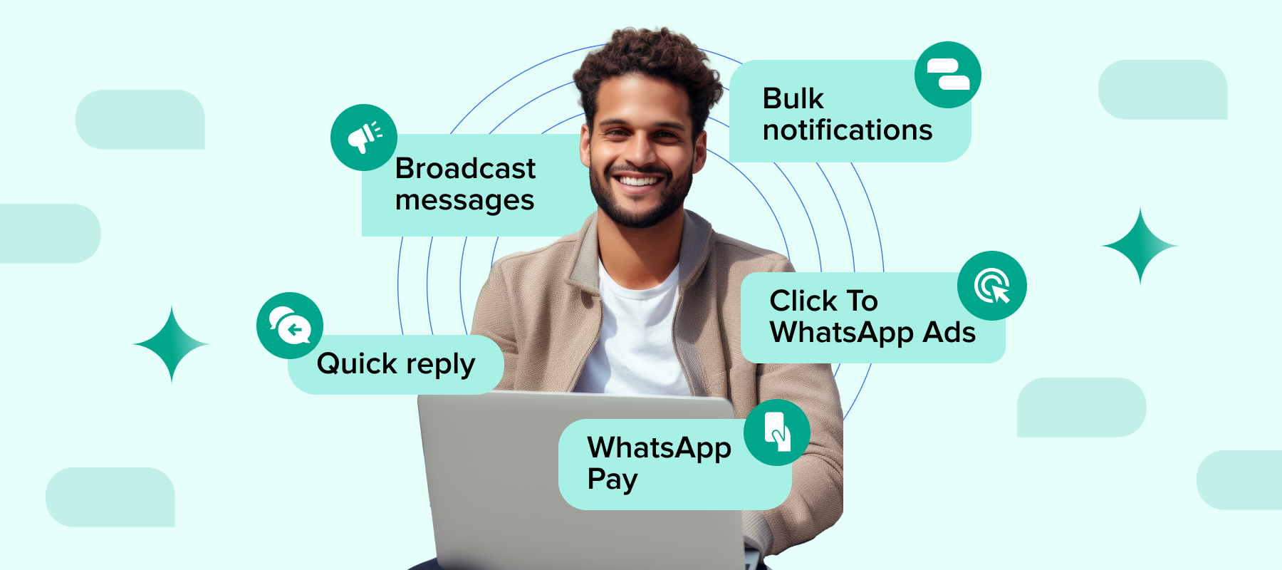 WhatsApp marketing strategies