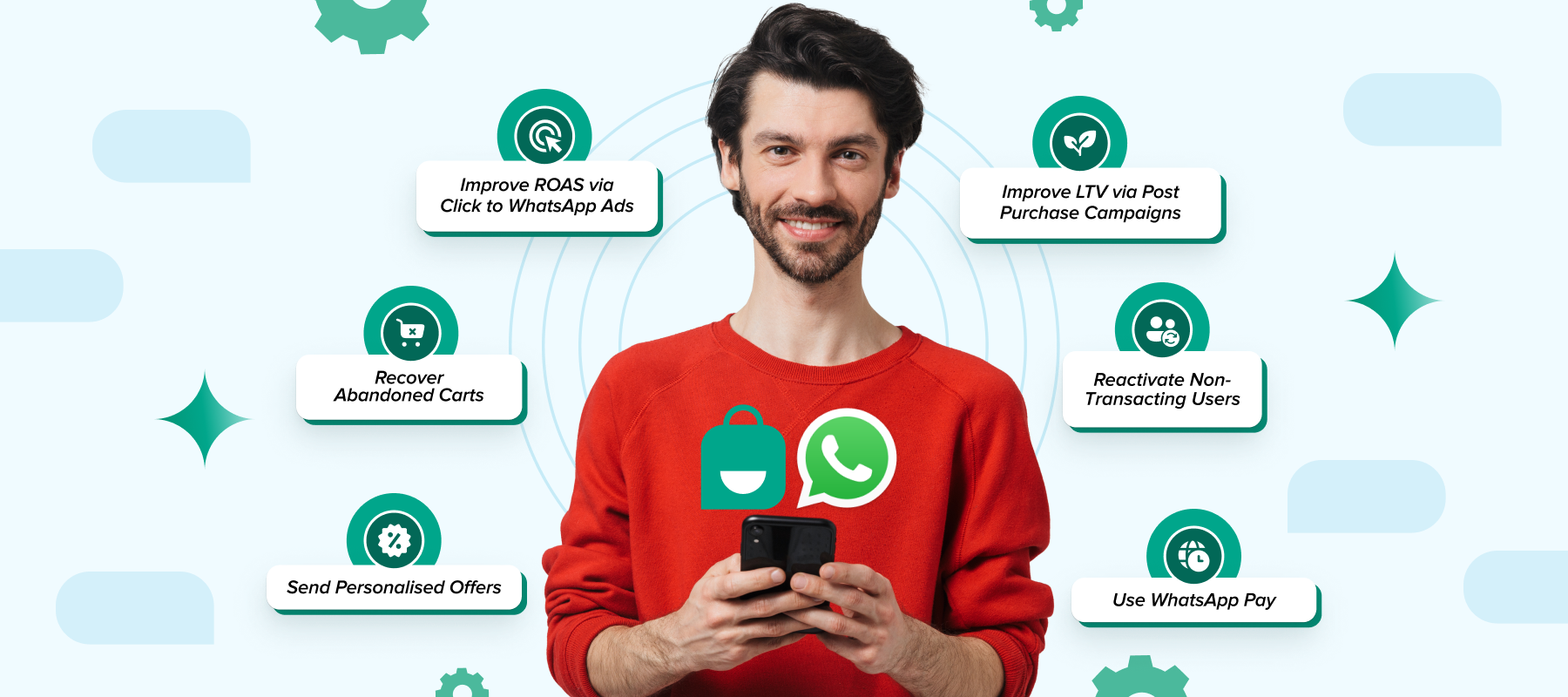 WhatsApp CRM