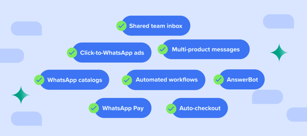 Best Features Of WhatsApp Business API