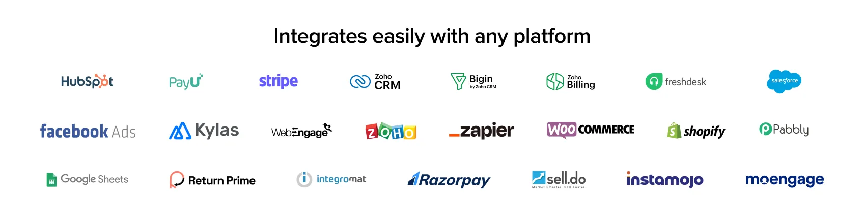 Integrate Your CRM With Interakt