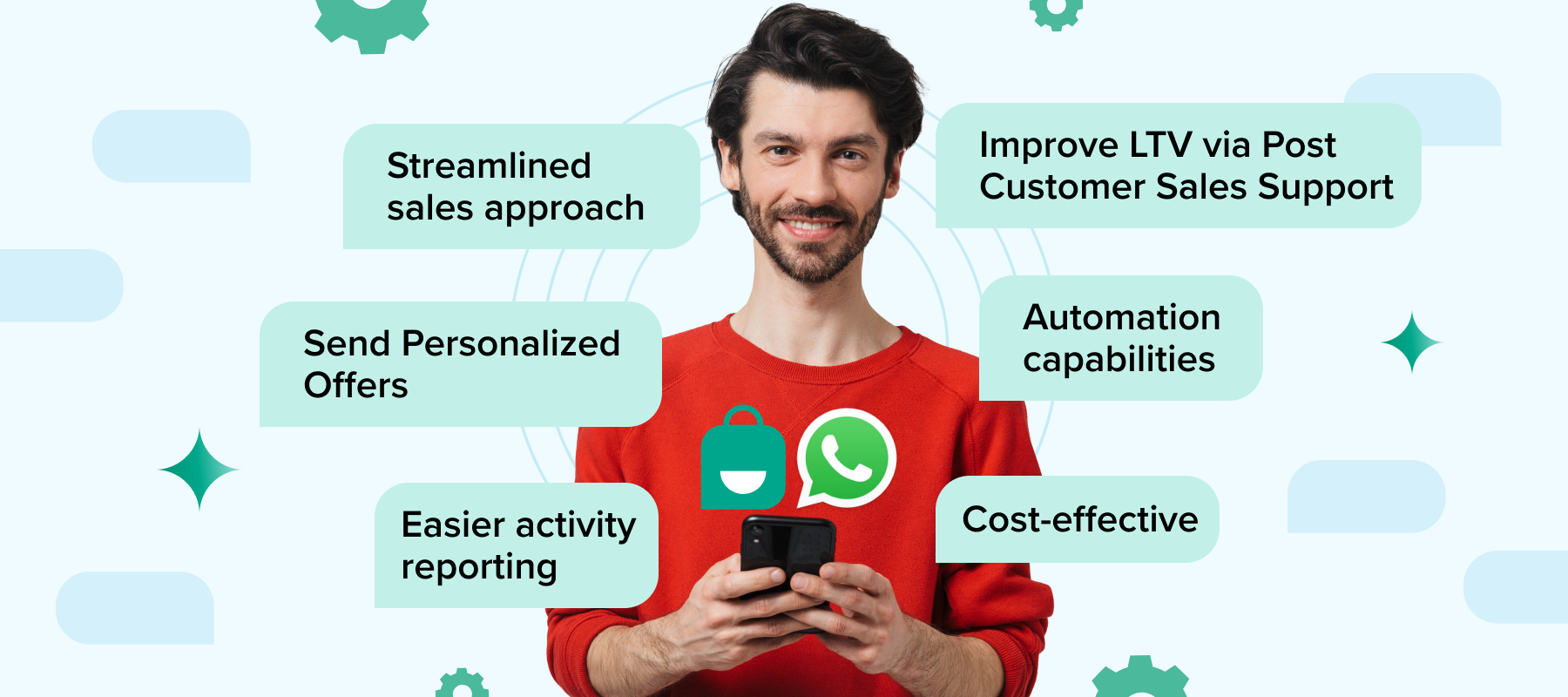 Best WhatsApp CRM in 2025