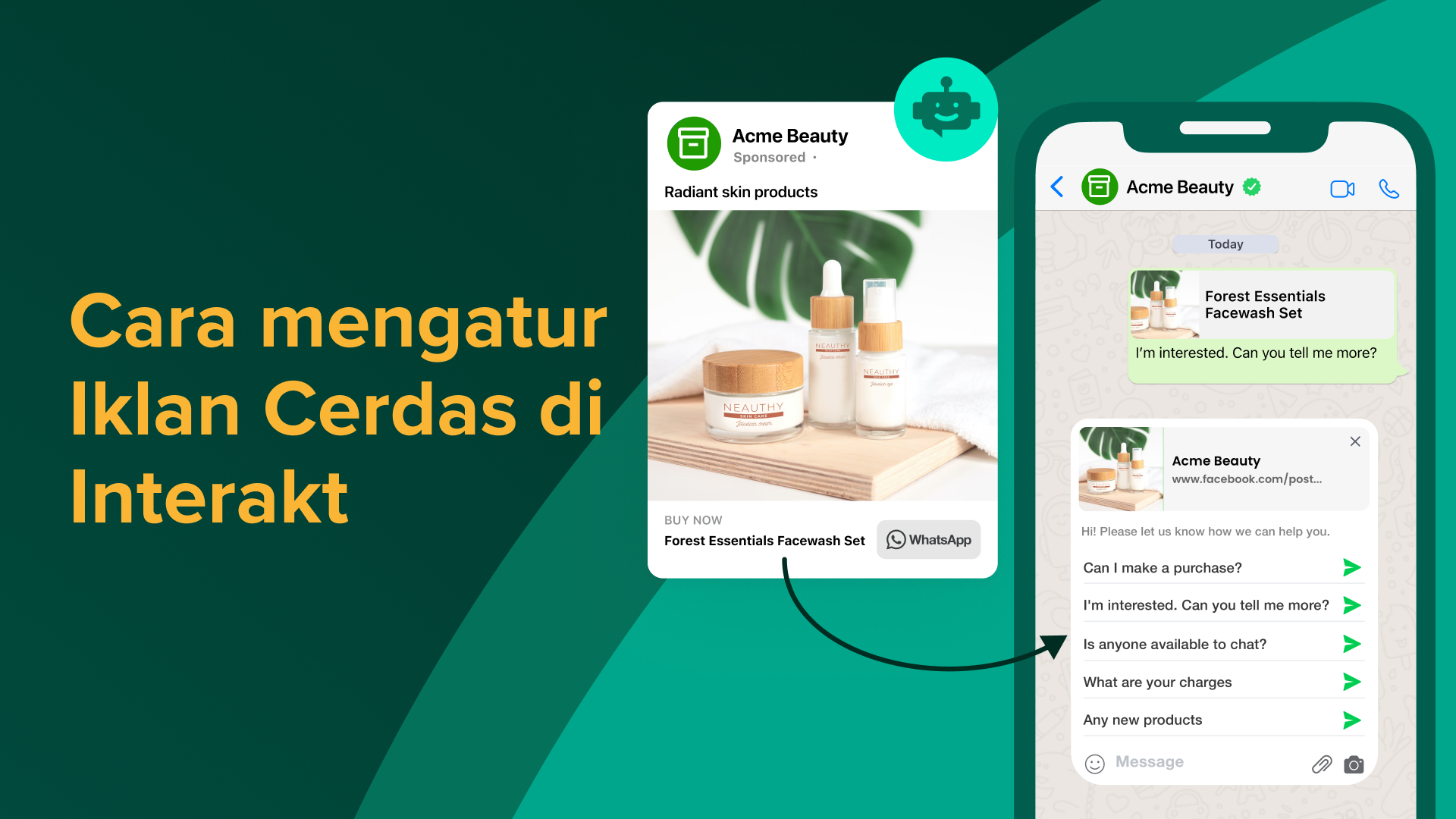 Click to WhatsApp Ads in Bahasa