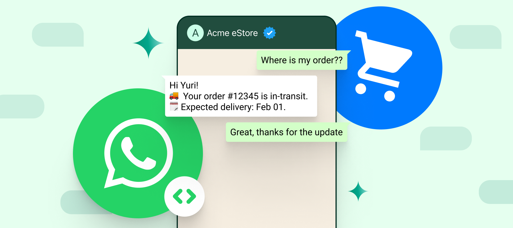 WhatsApp Business API for ecommerce brands